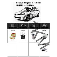 Комплект фільтрів Renault Megane II 1.9 dCi (2002-2009) WIX