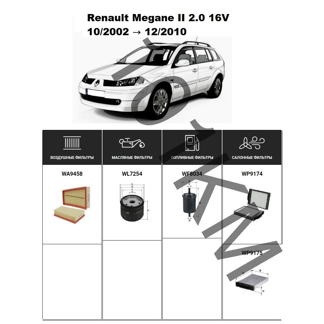 Комплект фільтрів Renault Megane II 2.0 16V (2002-2010) WIX