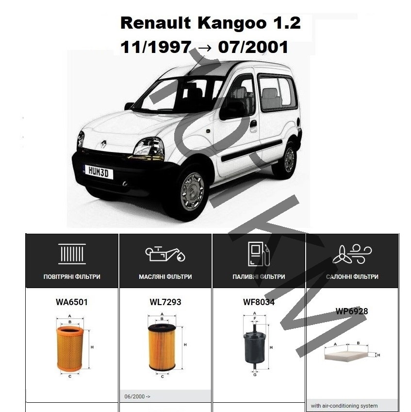 Комплект фільтрів Renault Kangoo 1.2 (2000-) WIX