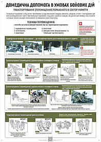 Плакат ЗСУ1-ТМ02 Домедична допомога. Транспортування пораненого в сектор укриття.