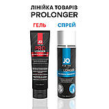 Пролонгувальний спрей System JO Prolonger Spray with Benzocaine (60 мл) не містить мінеральних масел, фото 5