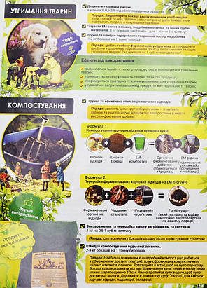 ЕМ-контейнер + Бокаши універсальні 4кг набір N, фото 4