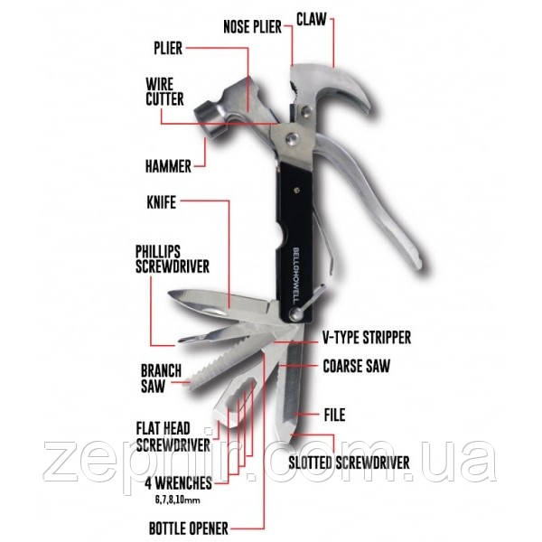 Мультитул з молотком Multi hammer 18 в 1, Багатофункціональний молоток 18 інструментів ep - фото 3 - id-p2172782639