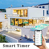 Розумна лампа Лампи Alexa Штик B22 Штик, Зміна кольору WiFi Світлодіодні лампи 9 Вт Набір з 2 ламп [Енергетичний клас F], фото 2