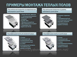 Тепла підлога " стн 325х50 див., фото 3