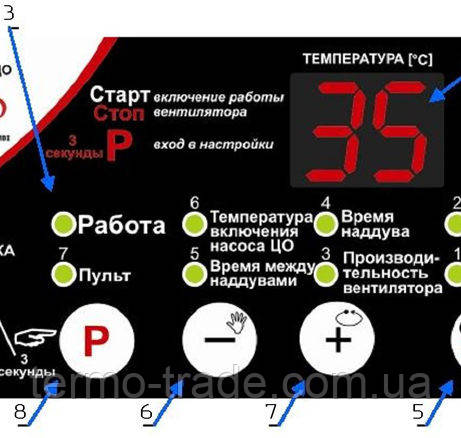 автоматика для котла альтеп