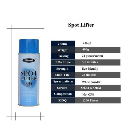 Spot lifter 69 Spraydea 450ml очиститель масляных пятен - фото 2 - id-p511226589