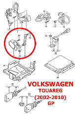 Датчик дорожнього просвіту з тягою VolksWagen Touareg GP 7L0616571D в зборі задній, фото 5