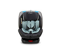 Детское автокресло универсальное MoMi Tordi ISOFIX 0-36kg Turquoise HAA