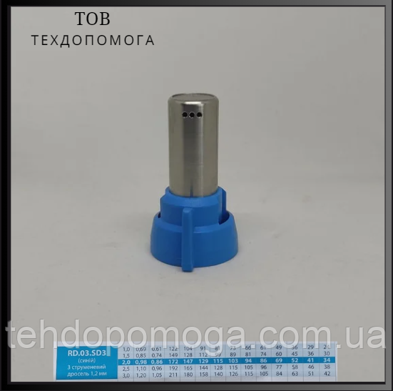 Розбризкувач РОса RD.03.SD3 для внесення КАС та рідких мінеральних добрив, Форсунки обприскувача під КАС Синій, фото 1