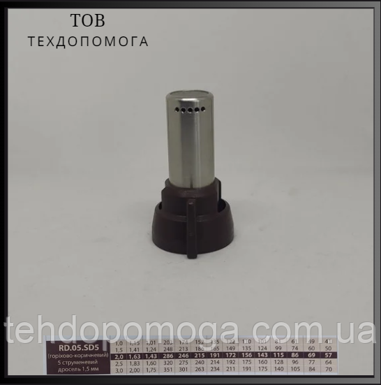 Розбризкувач РОса RD.05.SD5 для внесення КАС та рідких мінеральних добрив, Форсунки обприскувача під КАС Синій, фото 1