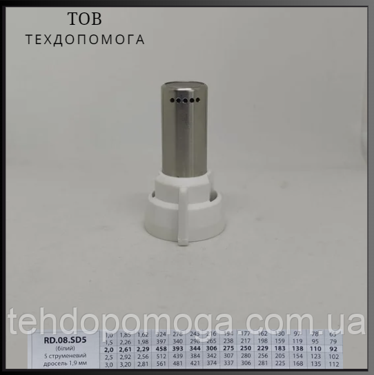 Розбризкувач РОсу RD.08.SD5 для внесення КАС та рідких мінеральних добрив, Форсунки обприскувача під КАС Синій, фото 1