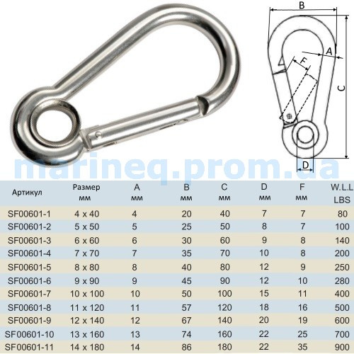 Карабін з вушком, 12x140 мм Арт. SF00611-9, фото 1