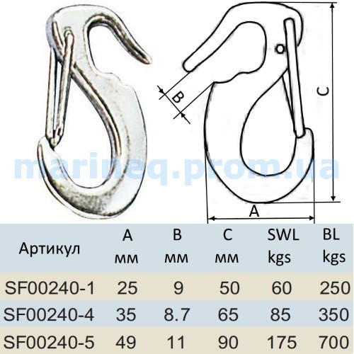 Карабін ракс, довжина 90 мм Арт. SF00240-5, фото 1