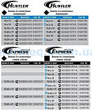 Втулка HK500 для гвинтів Legacy і Patriot., фото 3