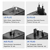 Універсальний адаптер для заряджання USB-A x2/USB-C x2 Travel Adapter, фото 2