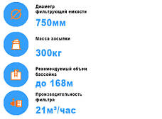 Фільтр пісочний Astral Cantabric D750 мм, 21 м3/год пісочний фільтр з бічним під'єднанням, фото 2