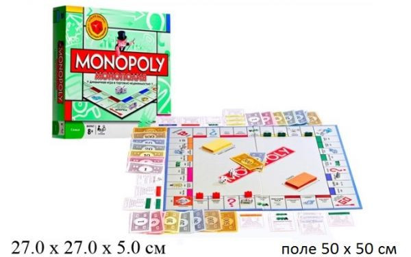 Монополия(Monopoly), настольная игра на русском языке Joy Toy 6123, Vse-detyam - фото 4 - id-p1394539375