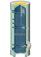 Комбінований водонагрівач FV15062S2 150л 3 кВт ELDOM Green Line (Болгарія)