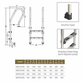 Сходи для басейну Emaux Mixta NSF315-SR (3 сходинки), фото 2