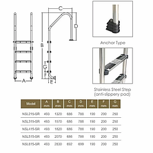 Сходи для басейну Emaux Standard NSL315-SR (3 сходинки), фото 3