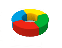 Комплект детских пуфов Орбита Kidigo (43027) ES, код: 7290624