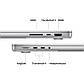 Ноутбук Apple MacBook Pro 14 A2992 M3 Pro Silver (MRX73UA/A), фото 6