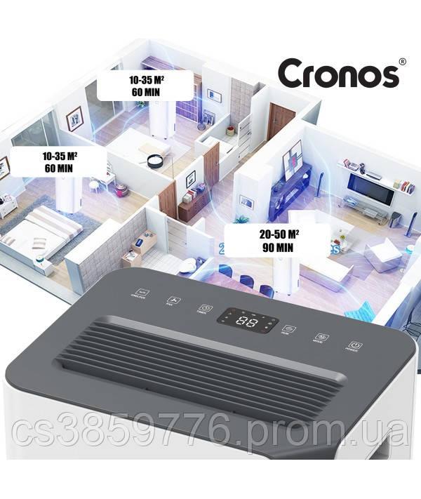 Осушитель воздуха для квартиры Cronos 20L OL20-BD068B Wi-Fi, Комнатный осушитель воздуха HBB - фото 4 - id-p2174559403