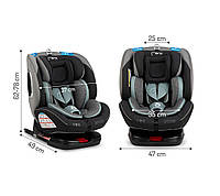 Детское автокресло универсальное MoMi Tordi ISOFIX 0-36kg Turquoise HBB