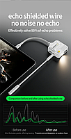 Зовнішня звукова карта 4 в 1 стерео Plextone GS-Max usb Typec-C Hi-Res роз'єм з адаптером зарядного пристрою, фото 10