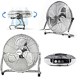 Підлоговий вентилятор 45см лопасті Camry CR 7306 - циркуляційний 200Вт Польща, фото 2