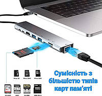 Мультифункциональный USB Type-C хаб Digital Lion MH-04, 8 в 1: HDMI/HDTV + PD + USB C + SD + TF + RJ45