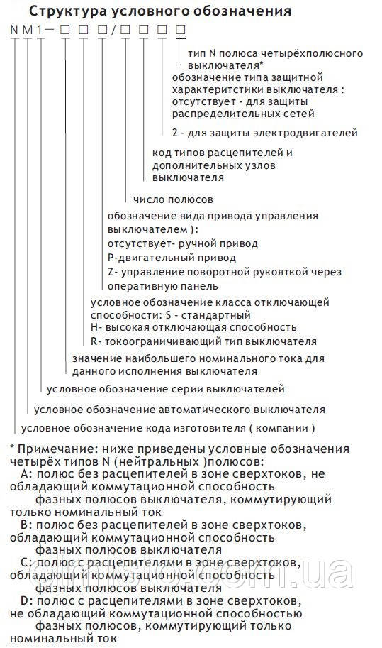 Купить автоматические выключатели NM1 125S/3300 125А Купить автоматические выключатели NM1 125S/3300 125А