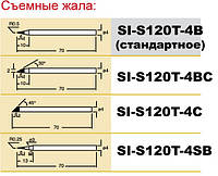 Жало Pro'sKit SI-S120T-4B конус sl