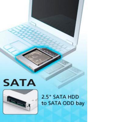 Фрейм-переходник Maiwo 2,5" HDD/SSD SATA3 Macbook (Pro/Air) 13" 15" 17" (NSTOR-Macbook) sl - фото 8 - id-p2175967550