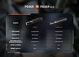 Ліхтар ручний Fenix PD36R V2.0 + Акумулятор 5000mAh (1700LM, USB-C, Luminus SFT-40, IP68, 21700), фото 5