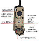 Ліхтарик на шолом Sidewinder (олива), фото 7