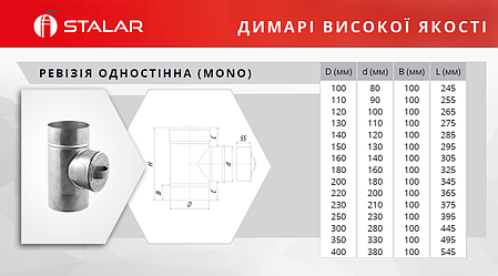 Ревізія димохідна ø110 мм 0,5 мм Aisi 304 Stalar (40461), фото 3