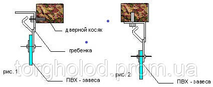 Шторы ленточные цветные ПВХ 800 мм х1800мм h - фото 4 - id-p2176735941