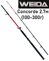 Удилище Weida Concorde 2.7м (100-300г) лодочное