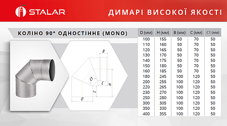 Коліно 90° димохідне ø250 мм 0,5 мм Aisi 201 Stalar (30401), фото 3