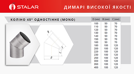 Коліно 45° димохідне ø300 мм 0,5 мм Aisi 201 Stalar (30449), фото 3