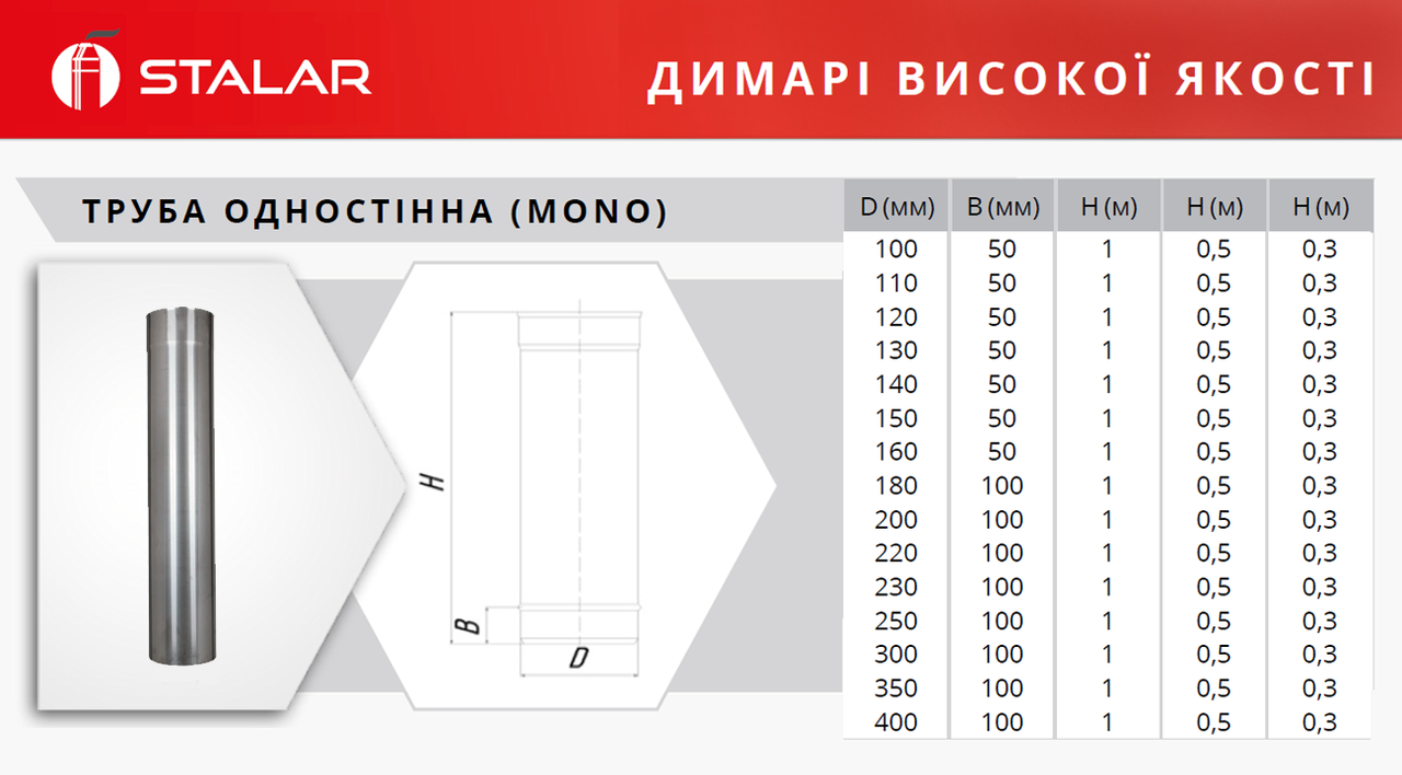 Труба дымоходная 1 метр ø110 мм 0,8 мм Aisi 321 Stalar (50003) - фото 2 - id-p565211372