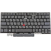 Клавиатура Lenovo ThinkPad X1 Yoga 8th Gen подсветка клавиш для ноутбука (5M11H62478) для ноутбука