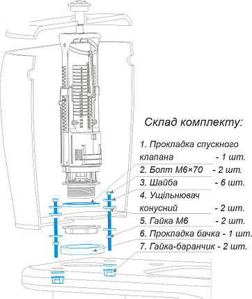 Набір SoloPlastк репіжних і ущільнювальних елементів для змивного бачка з унітазом НКУБ-1, фото 3