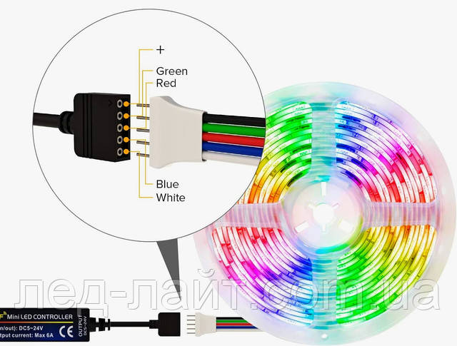 Подключение RGBW LED ленты к контроллеру