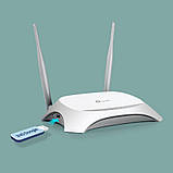 Маршрутизатор TP-LINK TL-MR3420 з підтримкою 3G/4G, фото 6