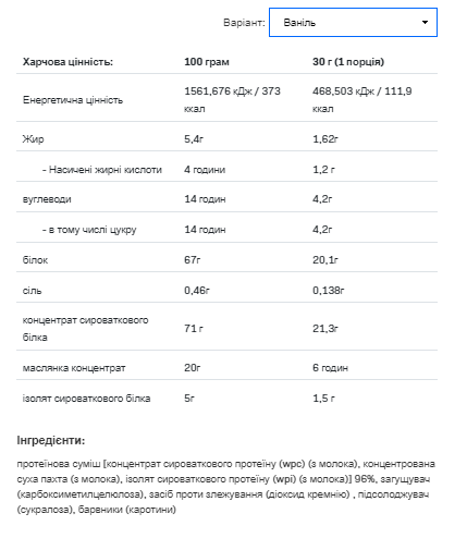 Whey Delicious - 700g Vanilla Cinnamon (До 11.24) EXP - фото 2 - id-p2177696562