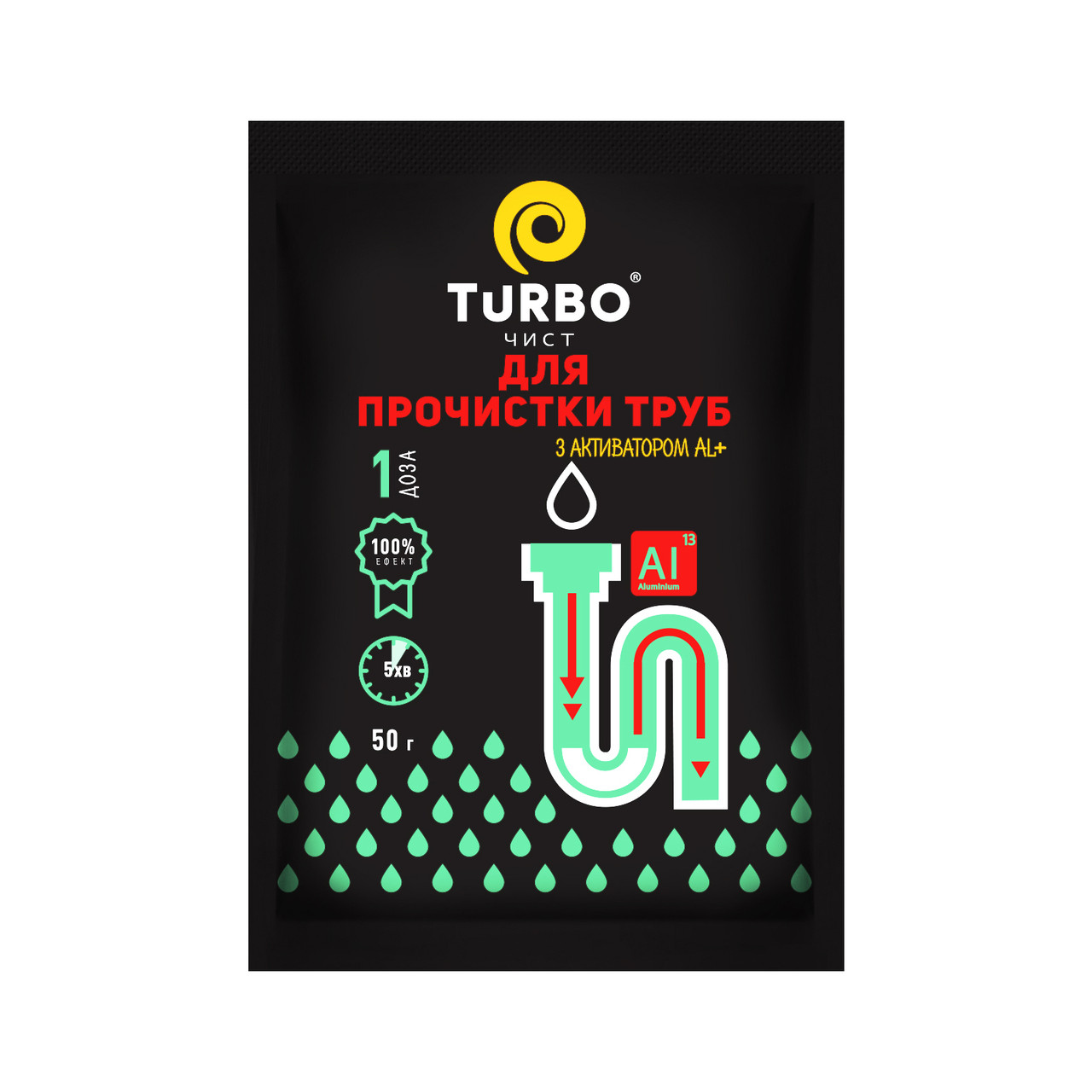 Гранули для прочищення каналізаційних труб Turbo з активатором AL+ 50гp (4820178060868)