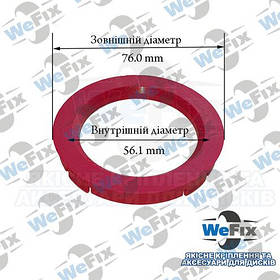 Центрувальне кільце 76.0/56.1 TPI